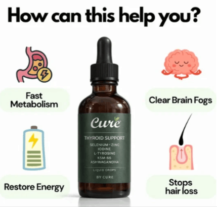 TryCure Thyroid Support s - detailed view