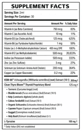 TryCure Thyroid Support Supplement Facts
