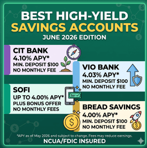 Best High-Yield Savings Accounts June 2026