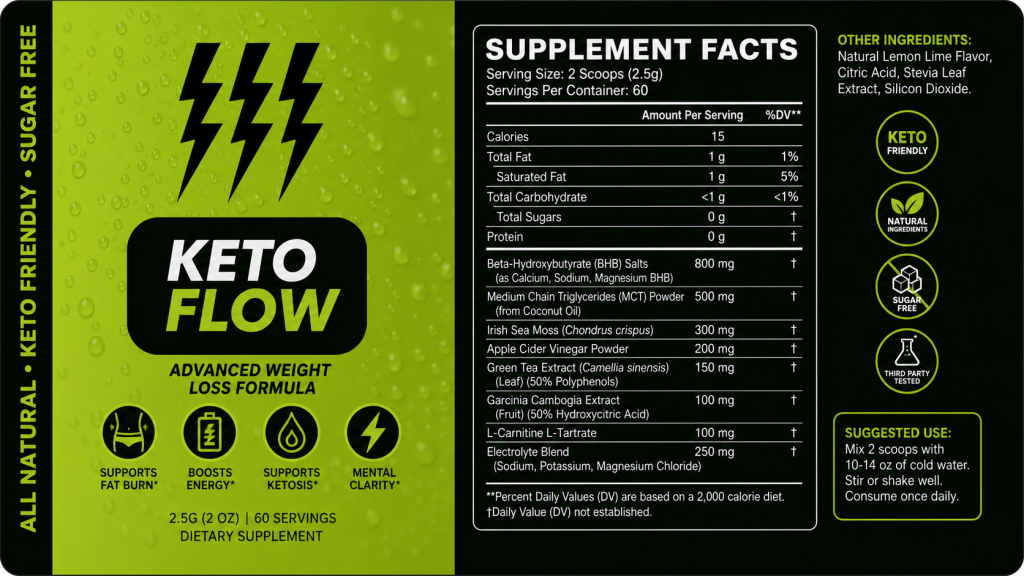 KetoFlow Reviews 2026