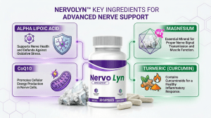 NervoLyn Reviews 2026: My Honest Results After 60 Days