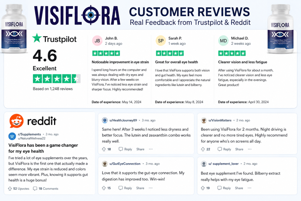 VisiFlora Reviews 2026